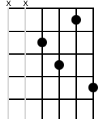 x,x,6,7,5,8